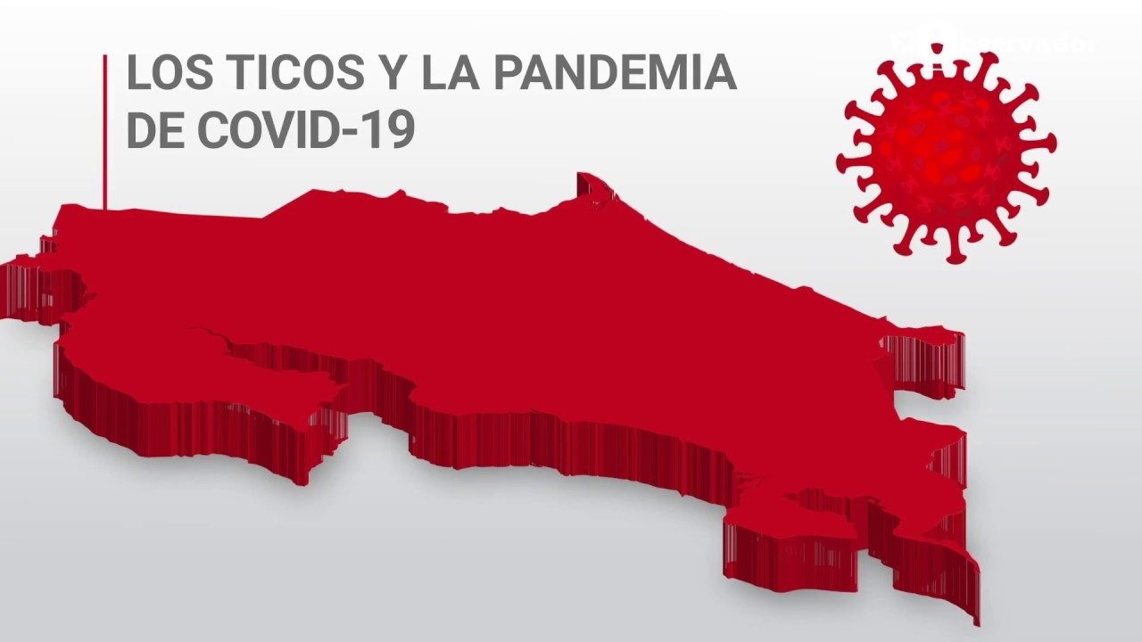 ¿Cómo llevan los costarricenses el impacto de la pandemia de COVID-19?