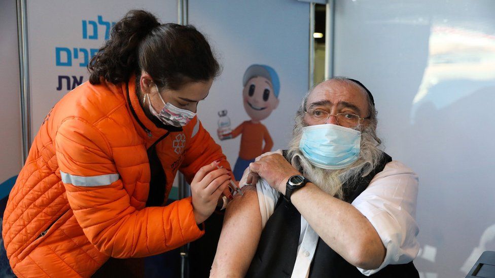 Coronavirus | Cuál es la estrategia de Israel, el país con la tasa de vacunación contra la covid-19 más alta del mundo