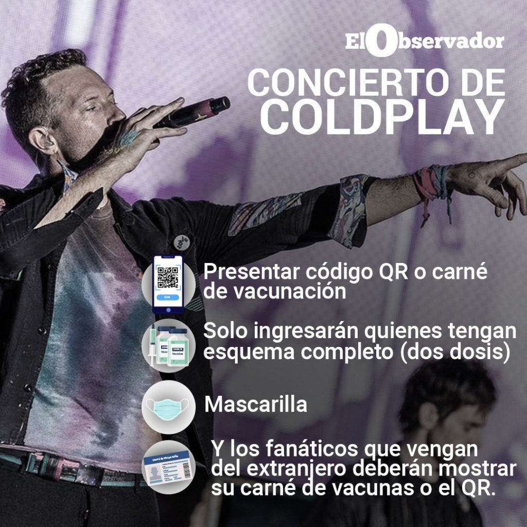 Coldplay requisitos