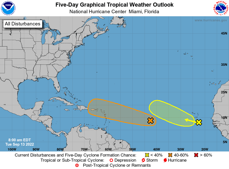 Centro Nacional de Huracanes le sigue la pista a dos ondas tropicales en el Atlántico