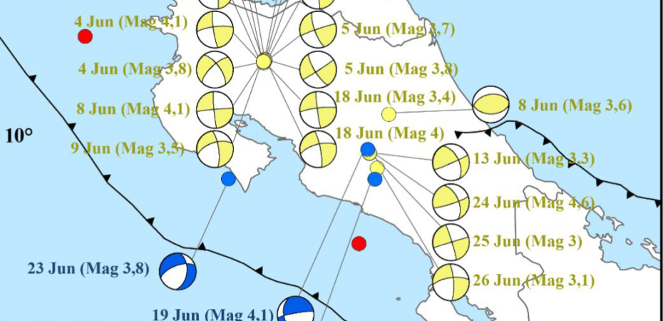 Junio cerró como el mes más sísmico desde el terremoto de Nicoya en 2012